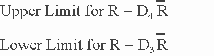 Upper and Lower Limits for R