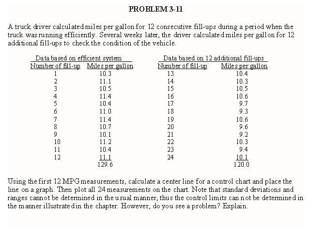 Problem 3-11