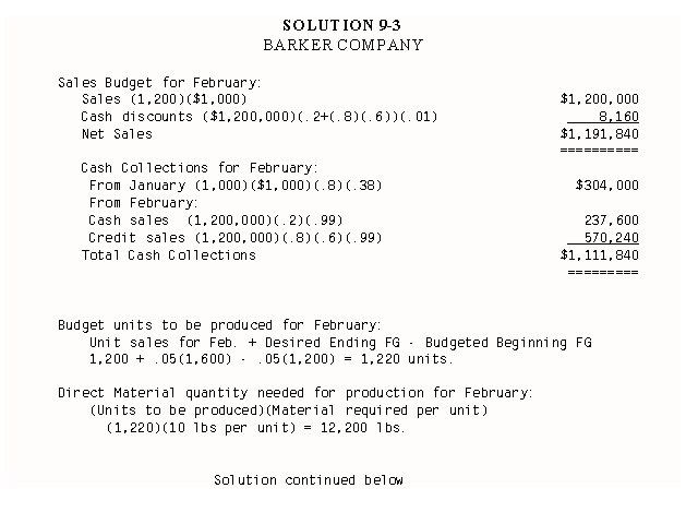 Solution 9-3